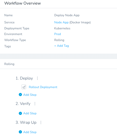 Automated DevSecOps StackHawk Harness - 46