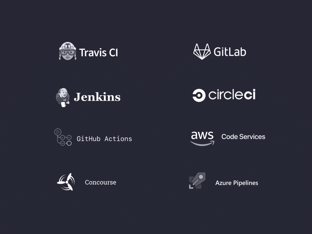 stackhawk-onboarding-4-application-security-automation-img-2