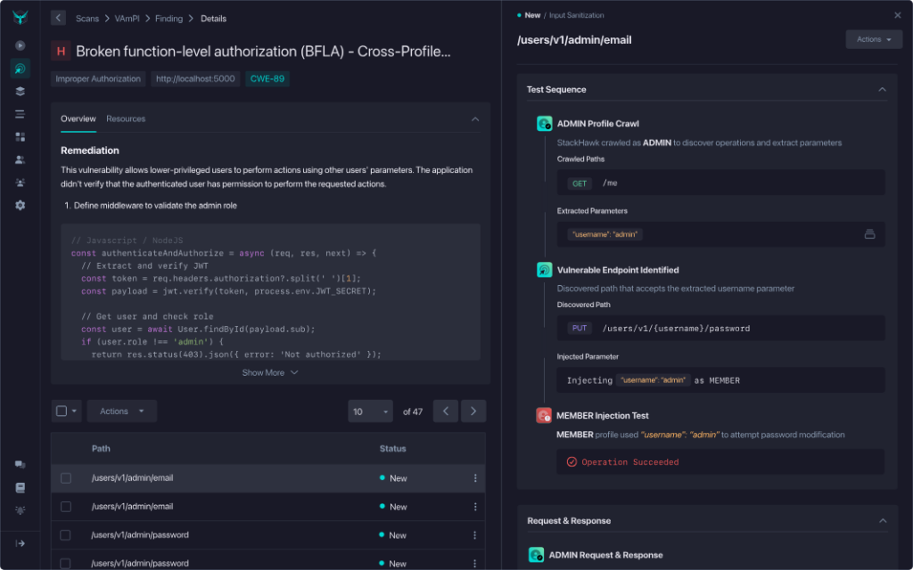 A dark-themed cybersecurity dashboard, inspired by Understanding StackHawk: Modern Dynamic Security Testing, shows details of a Broken Function-Level Authorization (BFLA) vulnerability, including remediation steps, code snippets, and attack simulation results.
