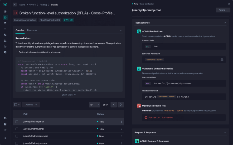 Understanding StackHawk: Modern Dynamic Security Testing