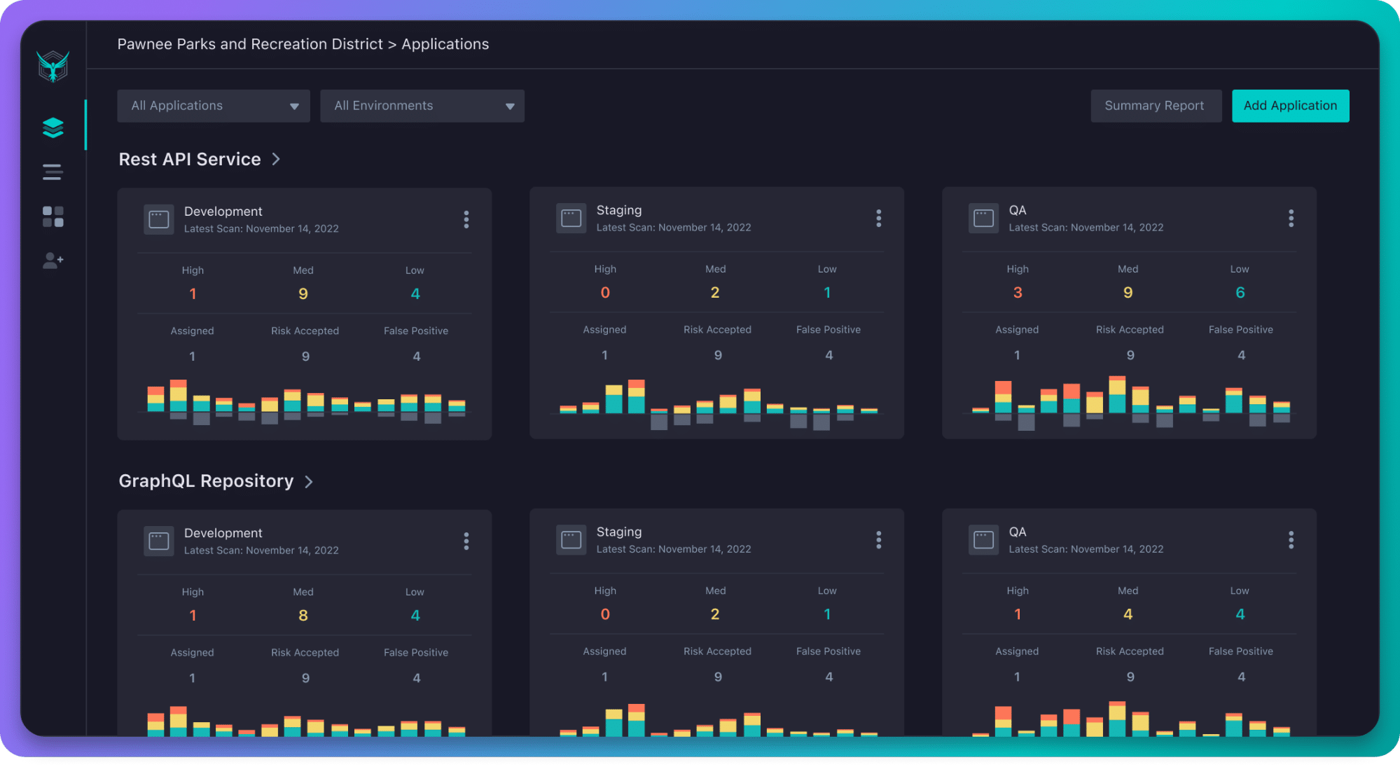 5 Tips for Testing Large Applications and APIs-pic 1