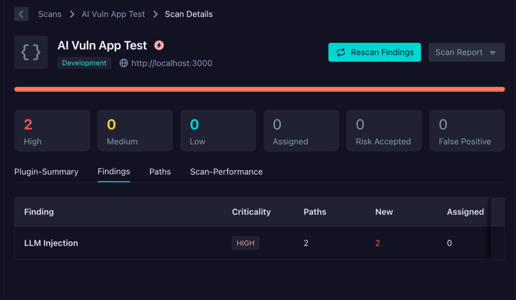 A dashboard for a vulnerability scan shows AI Vuln App Test with 2 high findings, both related to prompt injection and LLM Injection, marked as high criticality, affecting 2 paths. No medium or low findings are present.