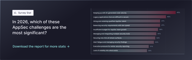Survey Stat - Which AppSec challenge is most significant?