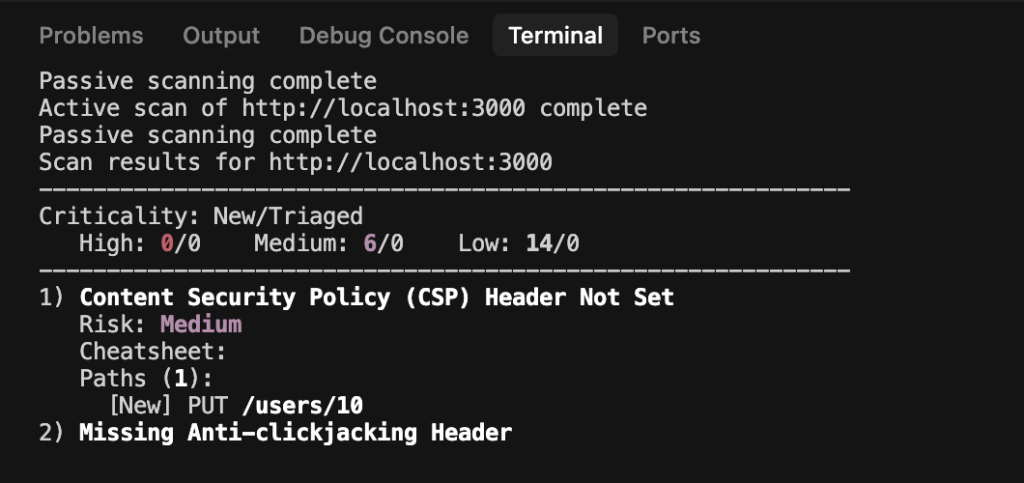 Terminal window displaying passive scan results for http://localhost:3000. Two vulnerabilities are listed: missing Content Security Policy header with medium risk for PUT /users/10, and missing Anti-clickjacking header.