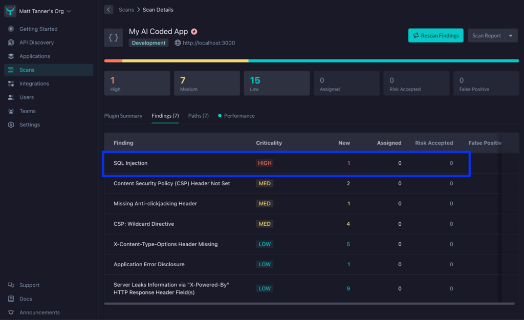 A cybersecurity scan dashboard displays a critical SQL Injection finding in red, with a HIGH rating, 1 new and 1 assigned issue. Other findings are rated as MED or LOW, with columns for risk, false positives, and assignments.