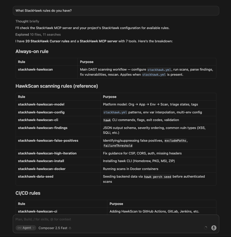 A dark-themed interface displays a table of StackHawk rules, organized by section: an Always-on rule, detailed HawkScan scanning rules with rule names and purposes, a CI/CD rule for GitHub Actions integration, and enhanced Cursor Security measures.
